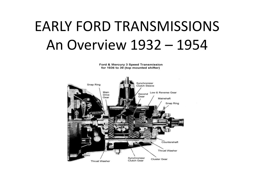 Transmissions Overview